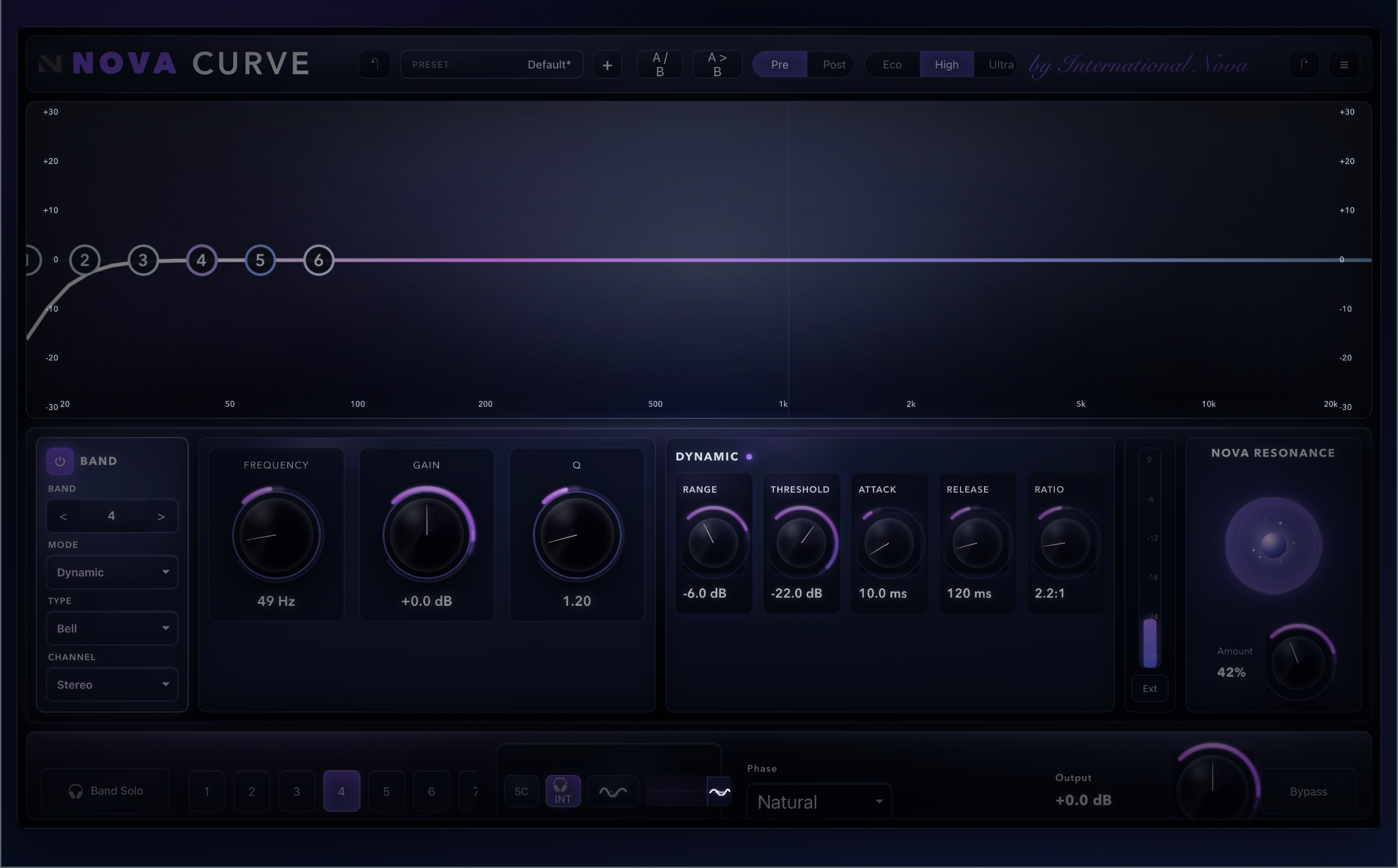 Nova Curve plugin UI
