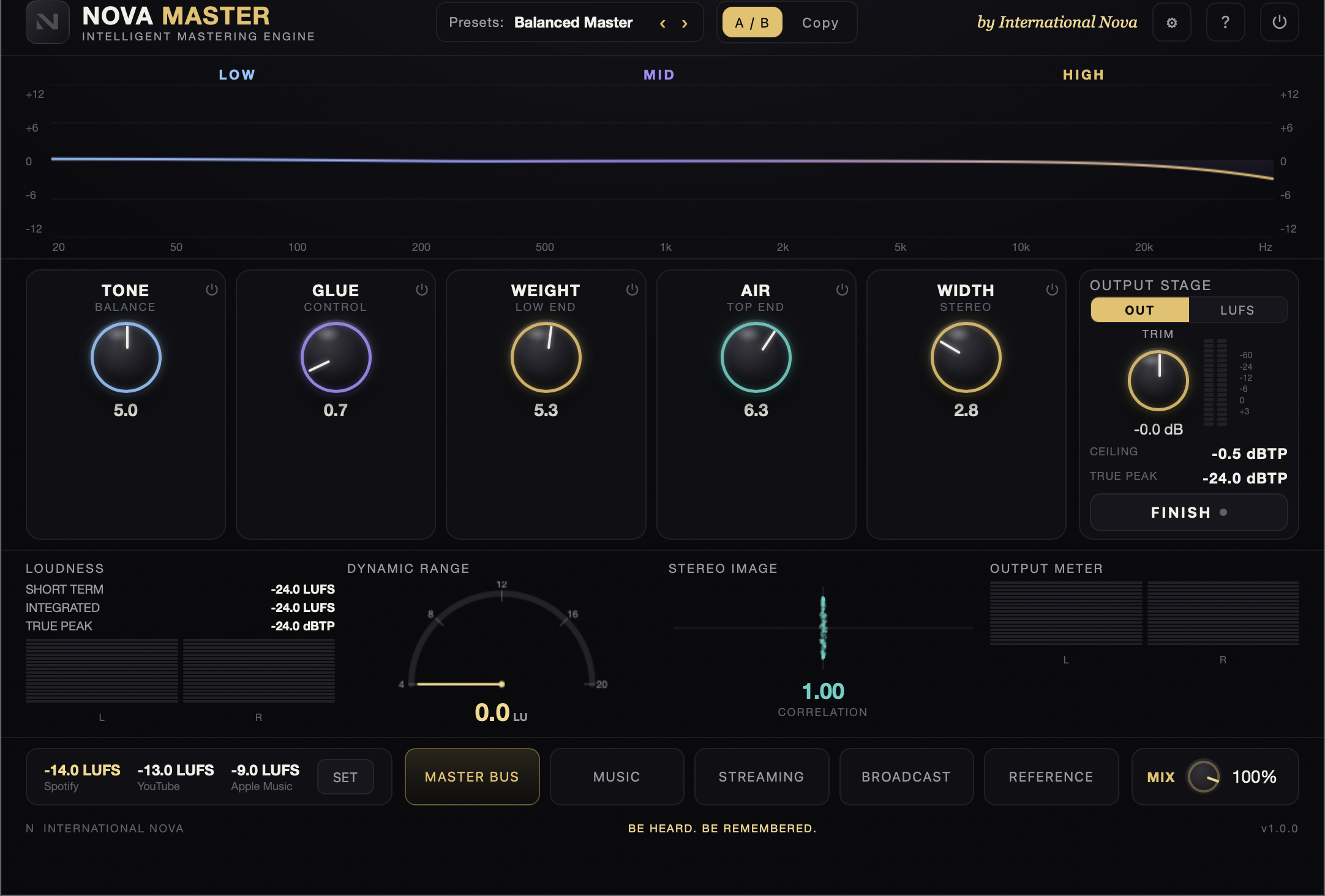 Nova Master plugin UI